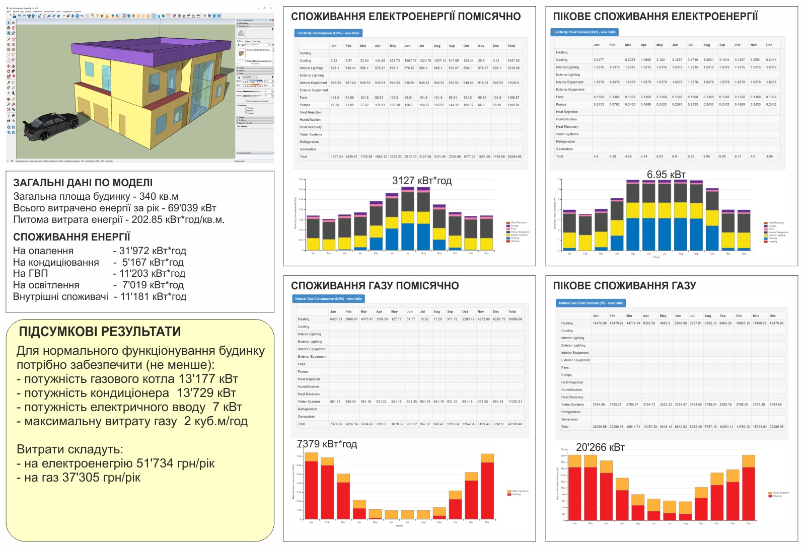 EnergyPlus Result1