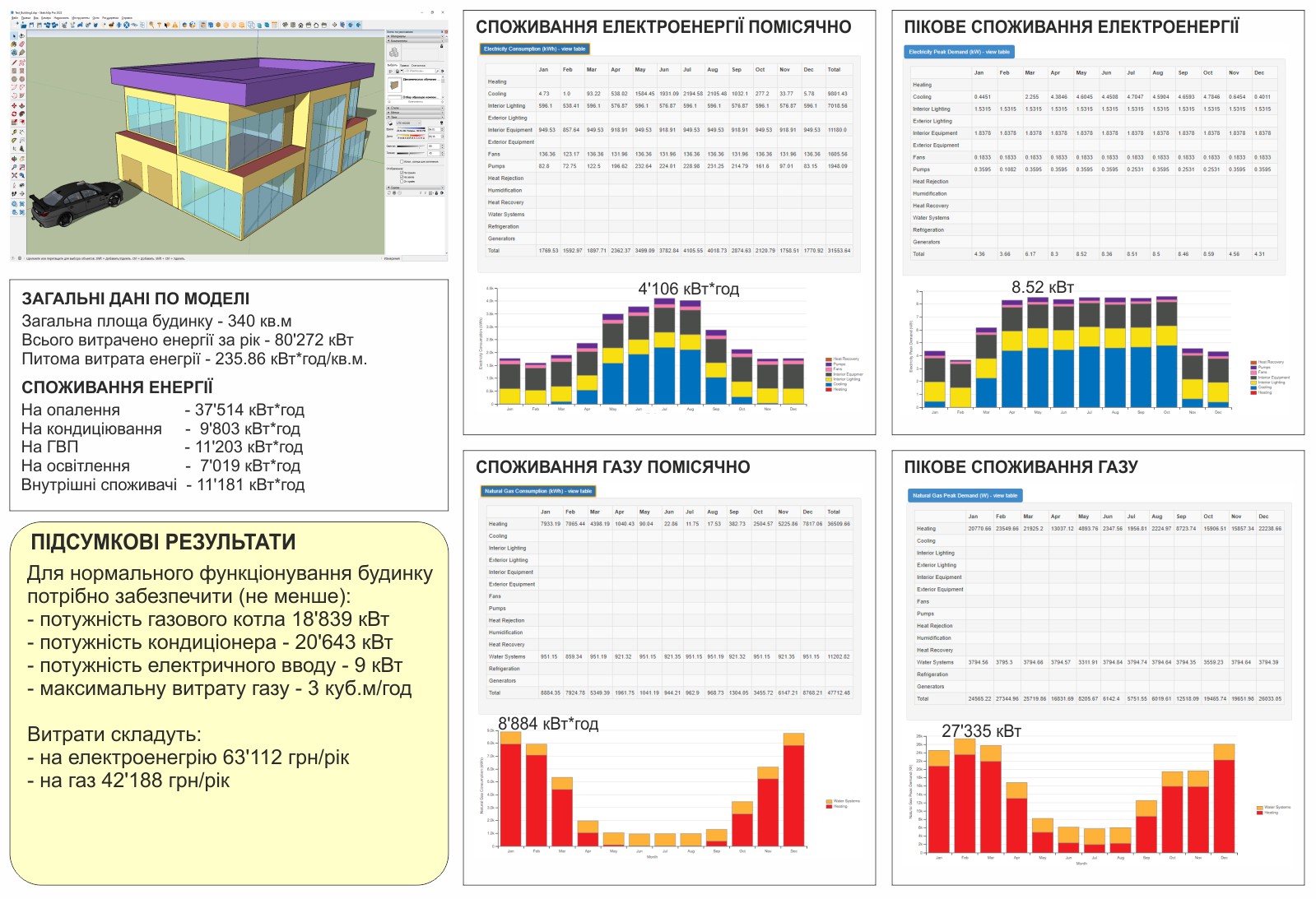 EnergyPlus Result1