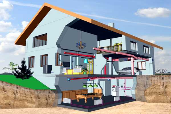 Кондиционеры и кондиционирование в офисах домах квартирах