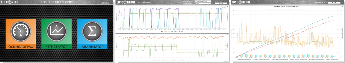 Схема автоматики керування повітряними компресорами