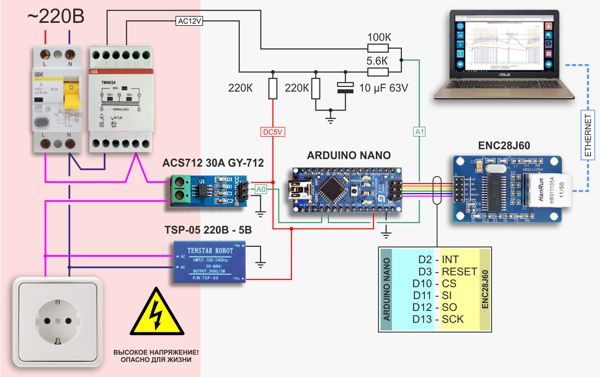 схема для измерения напряжения, тока и мощности в электрической сети с использованием контроллеров Arduino NANO