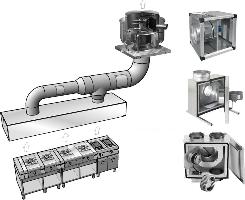 Вытяжной вентилятор для кухни