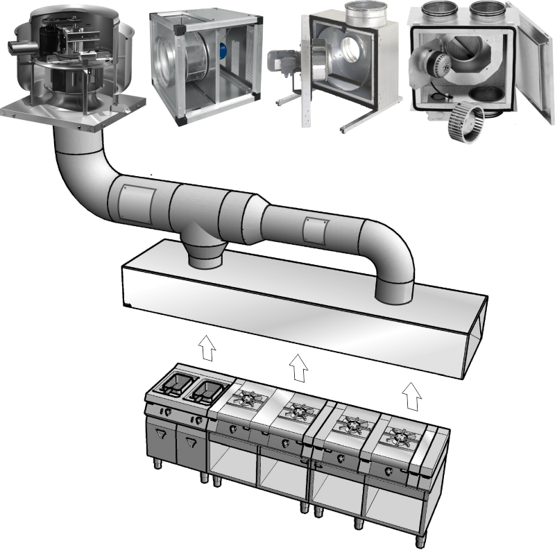 ПРОЕКТИРОВАНИЕ И РАСЧЕТ ВЫТЯЖНЫХ ЗОНТОВ КУХНИ РЕСТОРАНА