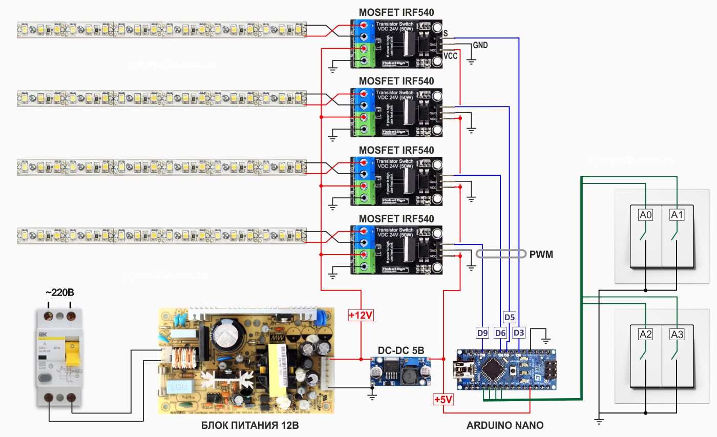 LED + Arduino Nano
