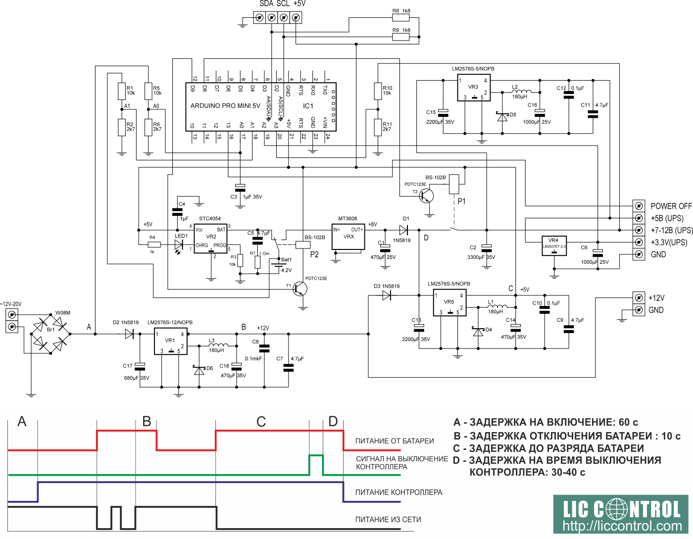 Схема безперебійного джерела живлення для контролерів та мікрокомп'ютерів на ОС LINUX типу Raspberry PI, Orange PI
