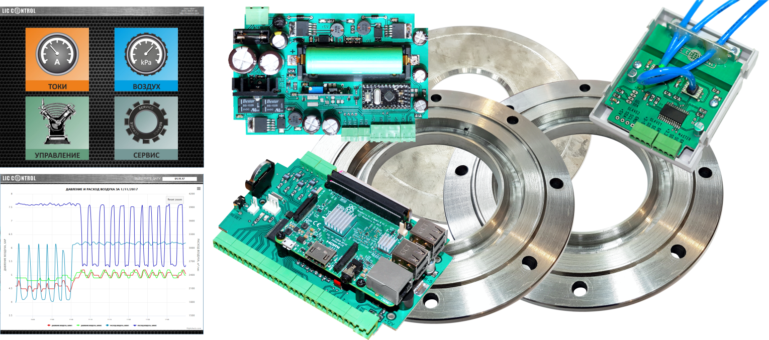 станція вимірювання витрати на пристрої звуження діафрагмового типу